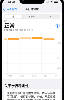 湄潭iPhone手机维修如何在iPhone开启'步行稳定性通知'